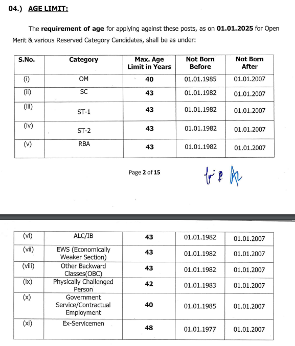 JKSSB Junior Engineer Age Limit