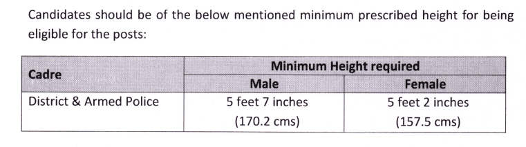 Punjab Police PST Details
