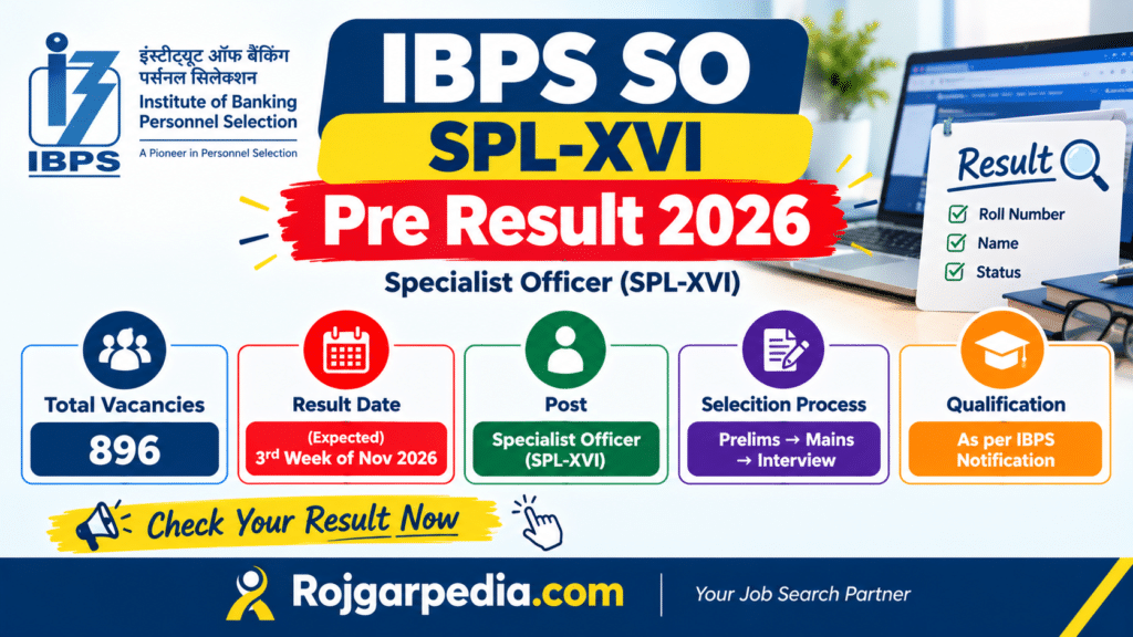 IBPS SO SPL-XVI Pre Result 2026