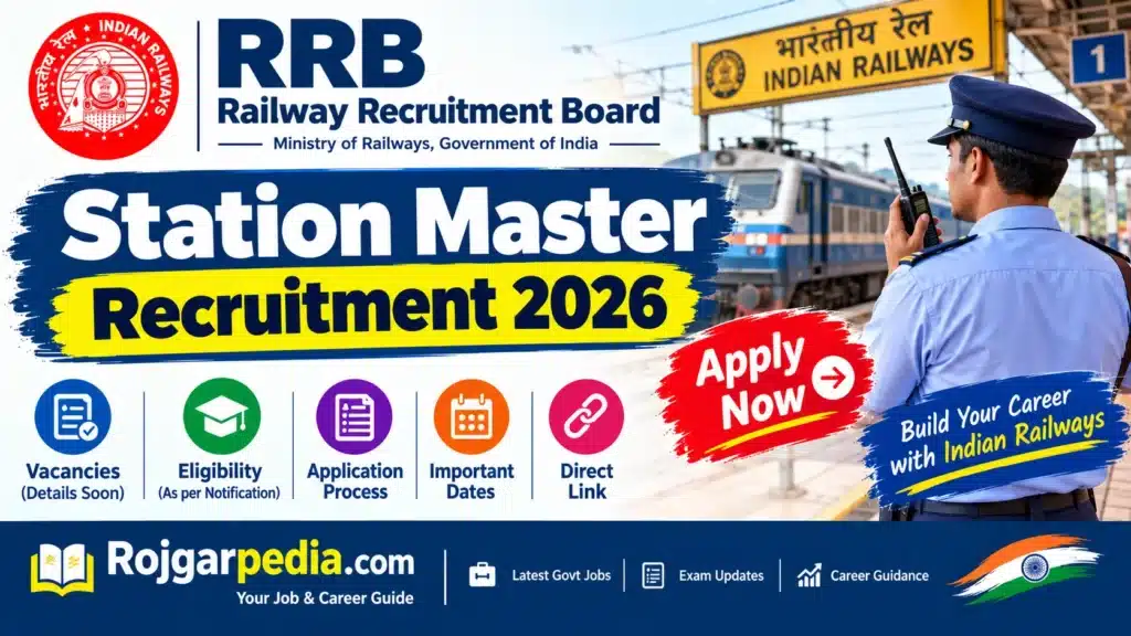 RRB Station Master Recruitment 2026