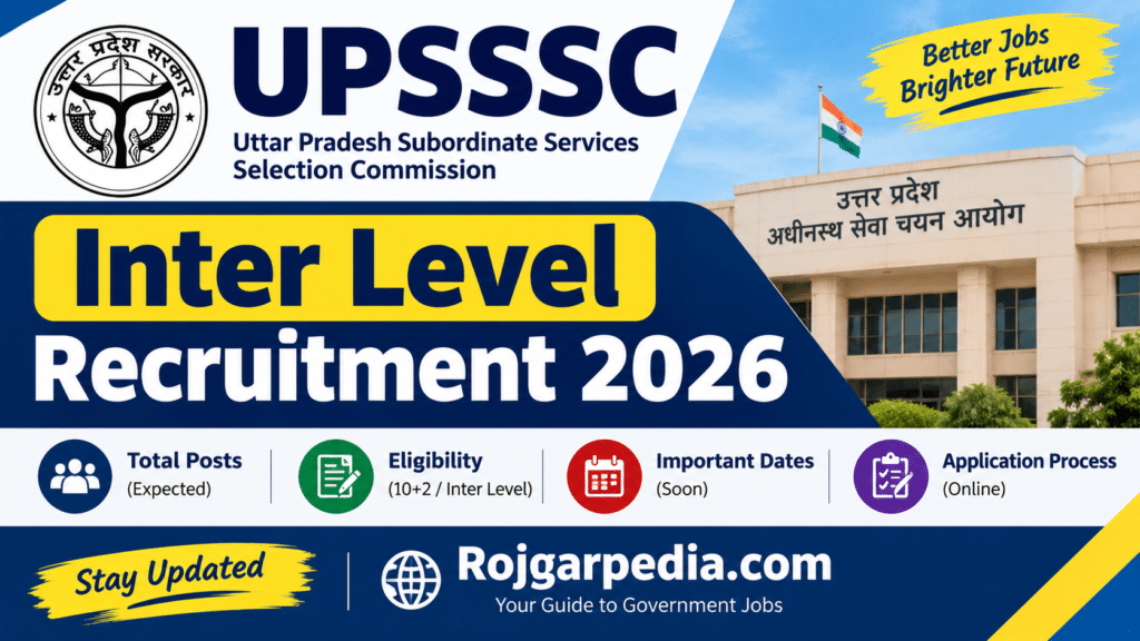 UPSSSC Inter Level Recruitment 2026